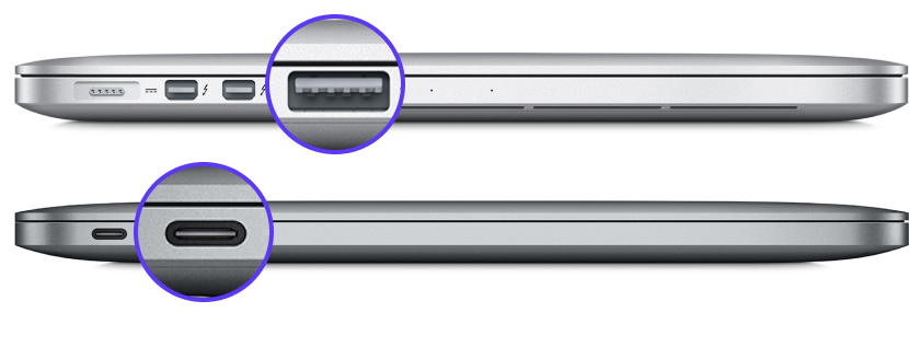 macbook ports