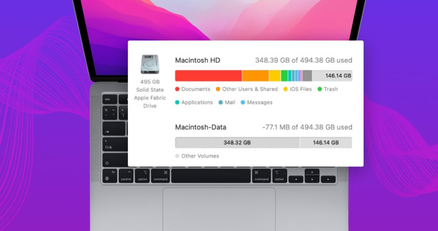 Mac Storage Shenanigans: Taming the Space Monster